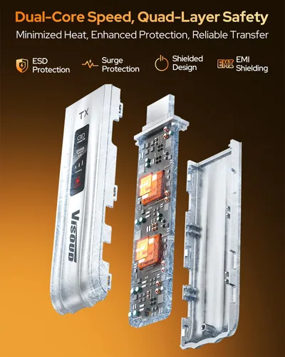 Miniatura 7 de Transmisor y receptor HDMI inalámbrico, 328FT/100M actualizado 2026, decodificación HDMI 4K inalámbrica de 1080P a 60Hz, salida cero latencia, Plug
