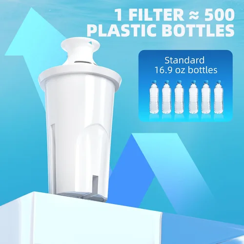 Miniatura 6 de Paquete de 3 filtros de agua de repuesto compatibles con jarras y dispensadores Brita, sin BPA, se adapta a Classic 35557, OB03, Mavea 107007