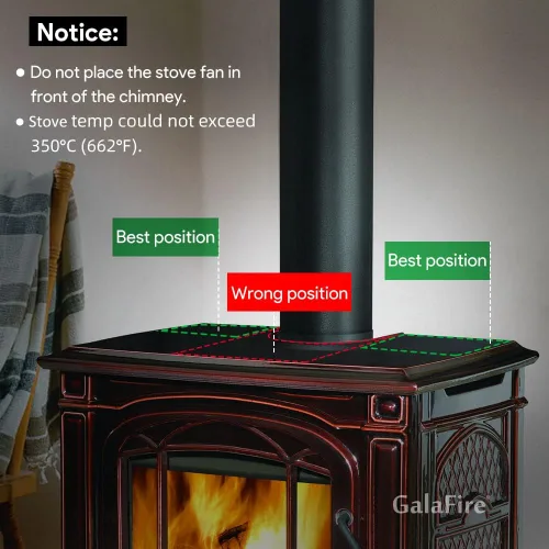 Miniatura 5 de Ventilador de estufa de leña