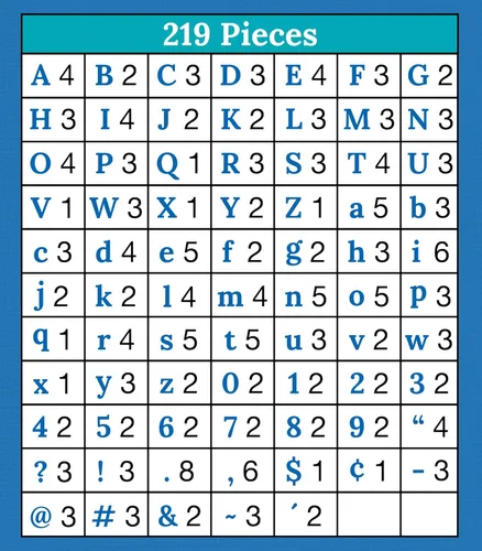 Miniatura 2 de Carson Dellosa - Juego de 219 piezas de letras negras preperforadas, 10 cm de letras mayúsculas y minúsculas del alfabeto, números, signos de Negro
