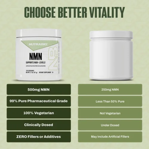 Miniatura 4 de NutraBio NMN - Suplemento NAD, apoyo a la longevidad, aumenta los niveles de NAD, incrementa la energía celular, salud cerebral, envejecimiento