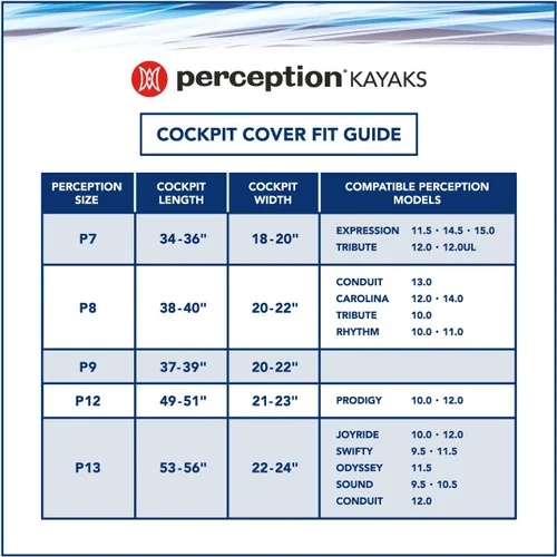 Miniatura 2 de Perception TrueFit - Funda para kayak para kayak sentado dentro de kayaks