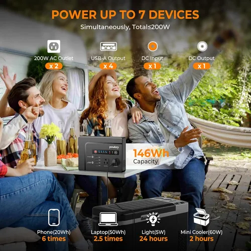 Miniatura 4 de Powkey Estación de Energía Portátil 200W, Paquete de Batería de Generador Solar Portátil 146Wh con 2 Salidas de CA de Onda Senoidal Pura/4 USB A/1