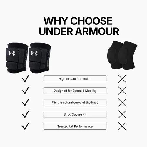 Miniatura 7 de Rodilleras de voleibol Under Armour, paquete de 2