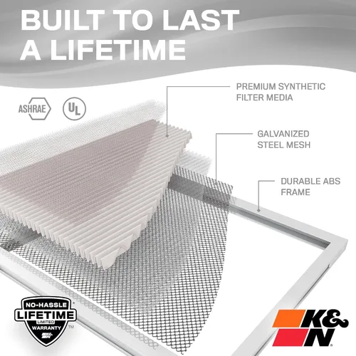 Miniatura 4 de K&N Filtro de aire para horno HVAC de 24 x 24 x 1, dura toda la vida, lavable, Merv 8, el último filtro HVAC que comprarás, respira de forma segura