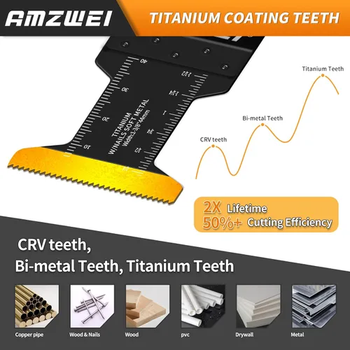 Miniatura 4 de AMZWEI 22 cuchillas oscilantes para herramientas, 5 tipos de titanio y HCS hojas de sierra oscilantes para metal, madera, plástico, cuchillas