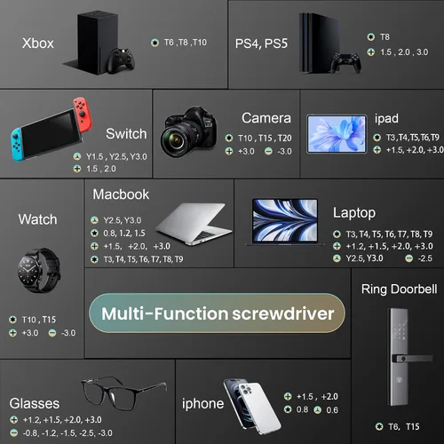 Miniatura 7 de JOREST Juego de destornilladores de precisión 32 en 1, regalos de herramientas para hombres, papá y él, herramienta de reparación