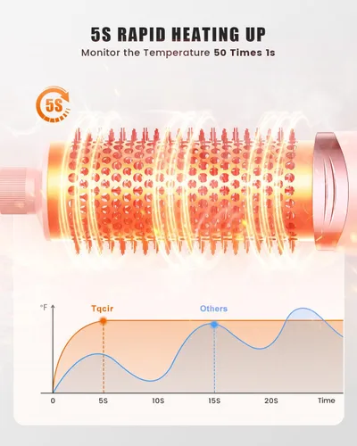 Miniatura 5 de Tqcir cepillo secador de pelo y estilizador de aire caliente profesional de 8 en 1, poderoso multi-estilizador con rizador de enrollado automático