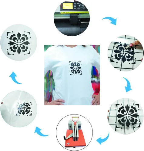 Miniatura 3 de Guangyintong Rollos de Vinilo de Transferencia de Calor HTV, 12" x 8 pies Vinilo para Planchar para Camisetas, Superficie Brillante, Fácil de Cortar