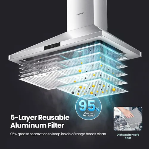 Miniatura 6 de COMFEE' CVP30W7AST Campana Extractora de 30 Pulgadas 450 CFM 3 Velocidades Detección de Gestos y Panel de Control Táctil Acero Inoxidable Montaje