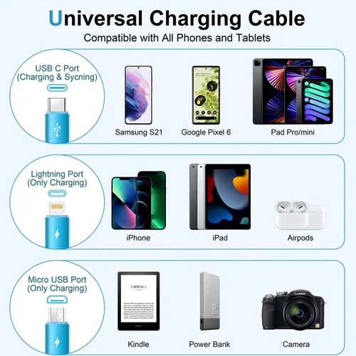 Miniatura 4 de Cable USB C de carga rápida múltiple 4A [2 unidades/4 pies] cargador múltiple retráctil USB A a tipo C/Lightning/Micro USB 3 en 1 cable USB