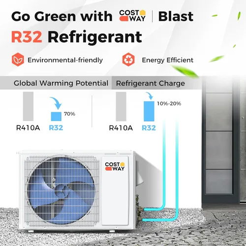 Miniatura 6 de COSTWAY Aire acondicionado y calentador mini split de 9000BTU, 17 SEER2 208-230 V, unidad de CA sin conductos montada en la pared, enfría