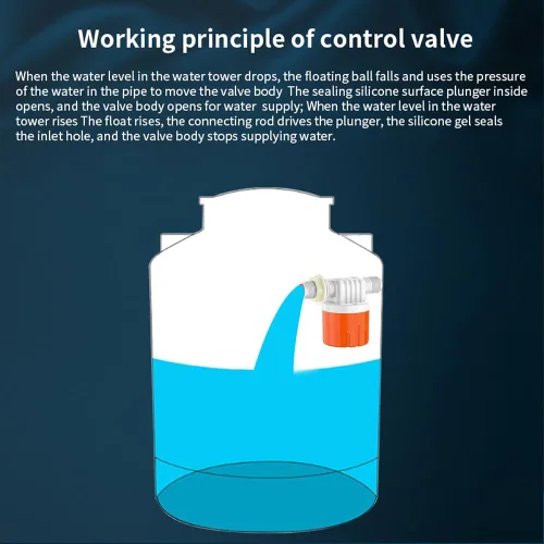 Miniatura 4 de Válvula de bola flotante para tanque de agua, bebedero automático con válvula flotante de control de nivel de agua Aqua Pulse para piscina