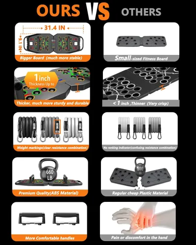 Miniatura 2 de BBTOPS Tabla Push Up, accesorios de fitness con bandas de resistencia Negro-Gris
