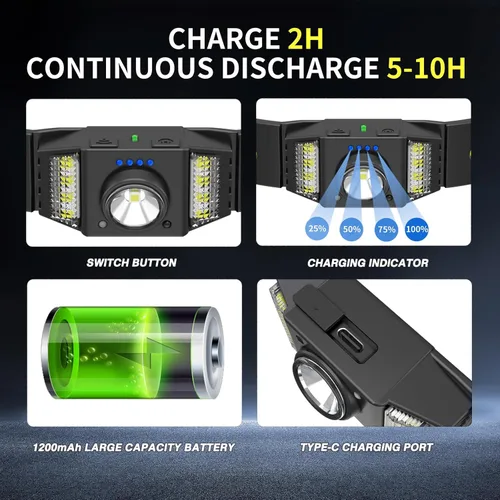 Miniatura 4 de Faro LED recargable, haz ancho de 270° lámpara frontal brillante con sensor de movimiento para adultos, ligero, resistente a la intemperie, faro