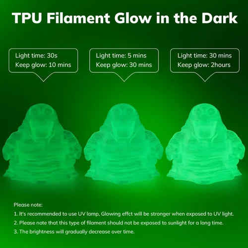 Miniatura 4 de AMOLEN Filamento de impresora 3D de TPU 95A, 0.069 pulgadas que brilla en el verde oscuro, filamento de impresión 3D flexible de TPU suave, alta