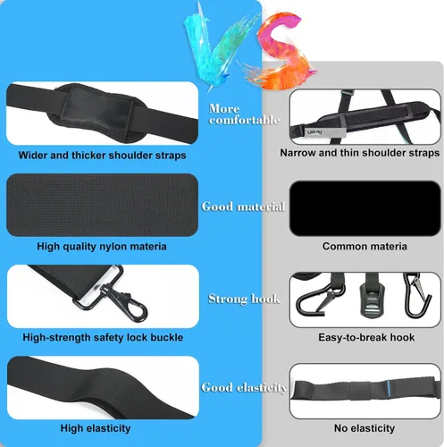 Miniatura 4 de Paddle Board Carry Strap, SUP Kayak Shoulder Straps Paddle Board Accessories for Women and Men Negro