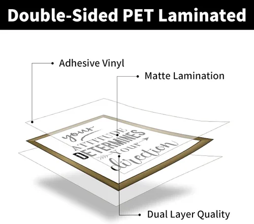Miniatura 2 de Decoraciones para el aula, 13 pósteres de tablón de anuncios motivacionales industriales elegantes para decoración de aula, póster laminado de Blanco
