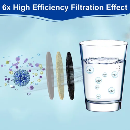 Miniatura 6 de Paquete de 3 filtros compatibles con jarra de agua Epic Aquagear Seychelle, filtro de repuesto para jarra de agua de 150 galones para jarra