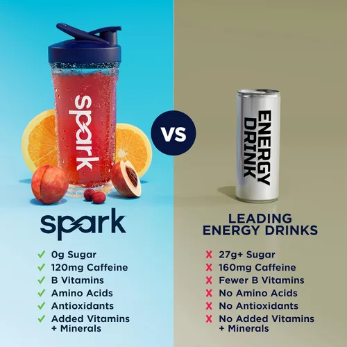 Miniatura 7 de AdvoCare Spark - Mezcla de bebida energética - Suplemento de vitaminas y aminoácidos - Apoya la energía y la concentración - Apoyo inmunológico