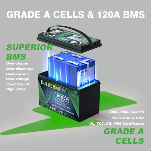 Miniatura 2 de Batería de litio LiFePO4 de 12 V/150 Ah con BMS integrado de 1920 W, hasta 15000 ciclos y vida útil de 10 años, batería de ciclo profundo para RV
