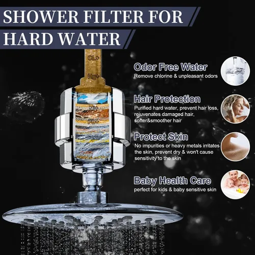 Miniatura 4 de Filtro de ducha, EMBATHER Filtro de cabezal de ducha de 20 etapas para agua dura, elimina cloro/fluoruro/metales pesados, filtro suavizante de ducha