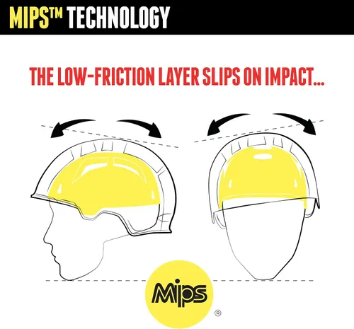 Miniatura 2 de Triple Eight Casco de bicicleta y monopatín MIPS con certificación dual