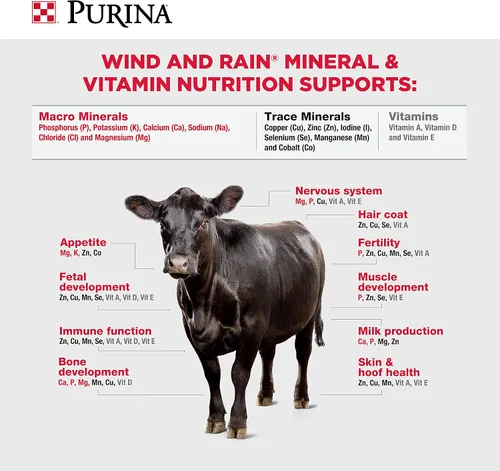 Miniatura 7 de Purina Wind & Rain Texas All Season 7.5 Complete ALTOSID Fly Control Ganado Mineral Bolsa de 50 libras