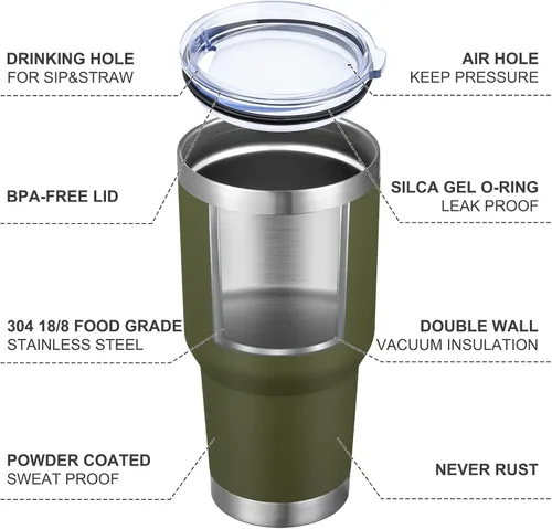 Miniatura 4 de Meway vaso para café de 30 onzas Verde militar