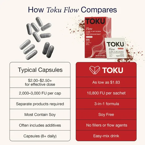 Miniatura 5 de Toku Nattokinase 10,800 FU Suplemento con Vitamina K2 MK7 y Beta Glucano de Avena, Polvo de Apoyo para la Circulación Diaria, Mezcla de Bebida a