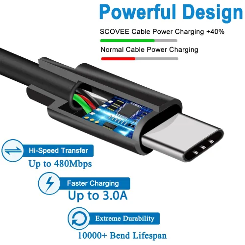 Miniatura 3 de Cable USB C de 1 pie para auriculares Beats Flex, Studio Buds, Fit Pro/X Kim, para JBL 125TWS, para Samsung Galaxy Buds Plus/Pro, cargador
