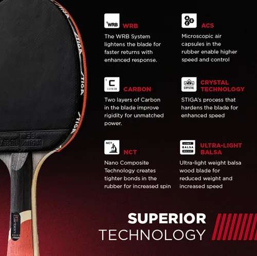 Miniatura 4 de STIGA Pro Carbon + Raptor Performance-Level Table Tennis Rackets with Carbon Technology for Tournament Play - 7-ply Blade with Flared Handles - 2mm