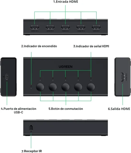 Miniatura 8 de UGREEN Interruptor HDMI 5 en 1 de Salida 4K@60Hz, Divisor HDMI con Caja de Selección de Interruptor de 5 Puertos Soporta 3D CEC HDR HDCP2.2 Negro