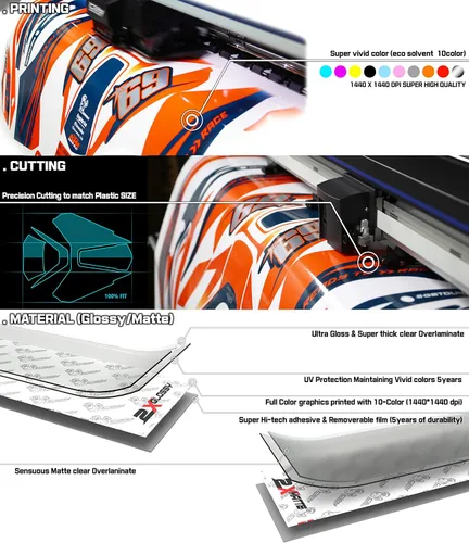 Miniatura 4 de Kit gráfico para DUCATI Multistrada 1200/1260 Enduro Graphic Decal Kit (DC-B) (Multistrada 1260 Enduro, Brillante)