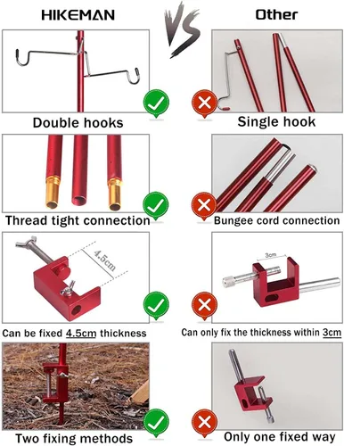 Miniatura 6 de Hikeman Soporte plegable para farol, soporte de lámpara portátil, soporte de luz plegable para camping, pesca, picnic, barbacoa, actividades al aire