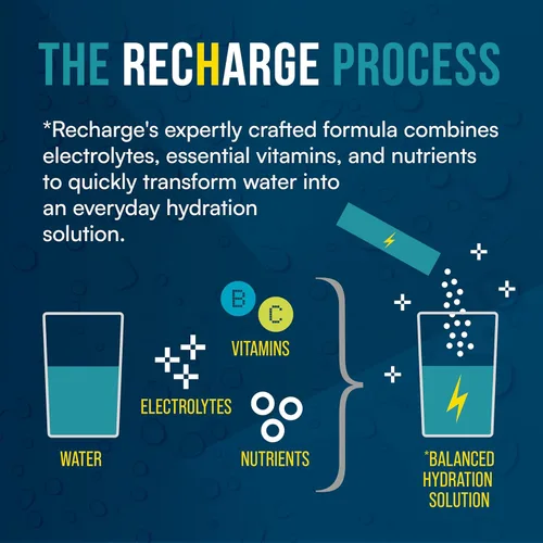 Miniatura 7 de Recharge Element Liquid Electrolyte® Hydration Boost Formula-Vanilla Chai Paquetes de Polvo de Electrolitos Mezcla de bebida sin azúcar, apta