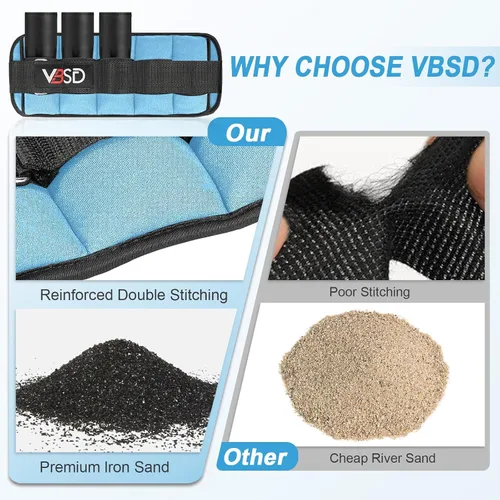 Miniatura 5 de VBSD Pesas de tobillo ajustables para hombres y mujeres, 2, 4, 6, 8, 10 libras, 1 par de correas de peso para piernas, juego de pesas de tobillo