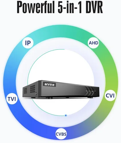 Miniatura 2 de ANNKE Grabadora de video de seguridad de 5MP Lite de 16 canales con detección de inteligencia artificial humana/vehículo y disco duro de 2 TB, DVR