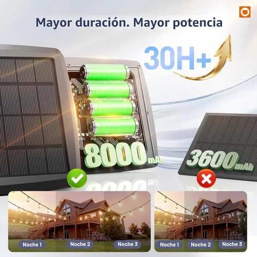 Miniatura 2 de addlon Luces de Cadena Solares de 102 pies (96+6) para exteriores con control remoto, 30 horas + luces de patio impermeables de larga duración, luz