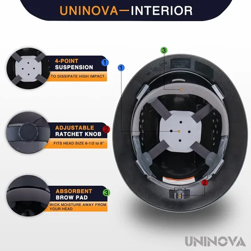 Miniatura 6 de Casco de seguridad de ala completa ventilado, casco de seguridad UNINOVA ANSI Z89.1, aprobado por la OSHA, cascos de construcción para hombres