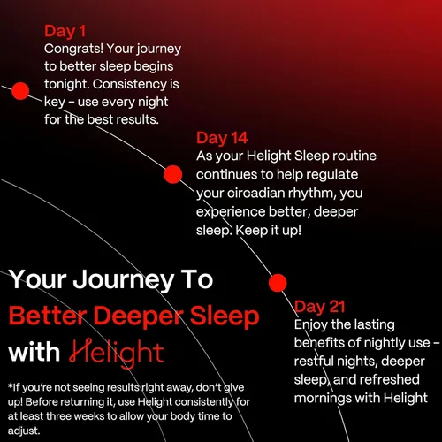 Miniatura 7 de Dispositivo de Terapia de Luz Roja Helight para Dormir – Lámpara de Luz Roja Pura de 630nm para Ayudar al Sueño y Apoyar la Relajación Profunda
