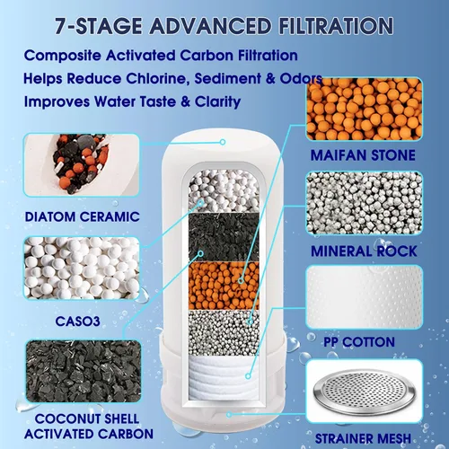 Miniatura 4 de Sistema de filtración de agua de montaje en grifo, purificador de agua sin BPA para fregadero, el filtro reemplaza 400 galones de agua, dura seis