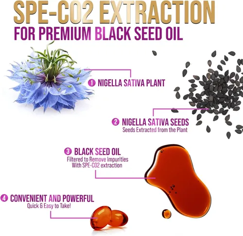 Miniatura 3 de Cápsulas de aceite de semilla negra de 1000 mg por porción, el mejor aceite de semilla de comino, aceite puro de semillas negras de Nigella sativa