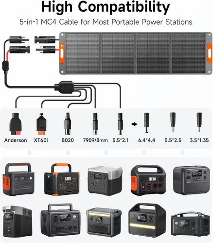 Miniatura 2 de Panel solar portátil de 200 W para estación de energía, cargador de panel solar plegable ETFE de alta eficiencia al 24%, QC3.0, tipo C 60W, salida