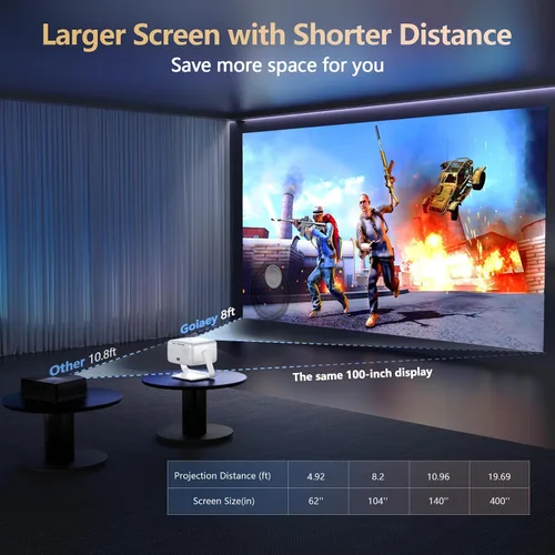 Miniatura 9 de [3500 descargas ultra brillantes/aplicaciones oficiales/65W Dolby Audio/soporte 4K] Proyector inteligente para exteriores con WiFi y Bluetooth