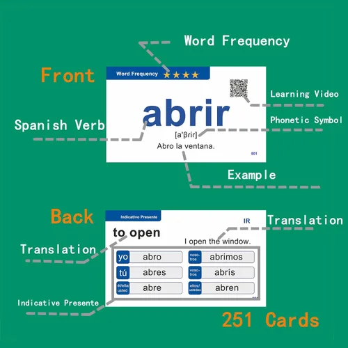 Miniatura 3 de Docdeer 251 tarjetas didácticas de aprendizaje de verbos en español para principiantes, adultos y niños, tarjetas de español a inglés