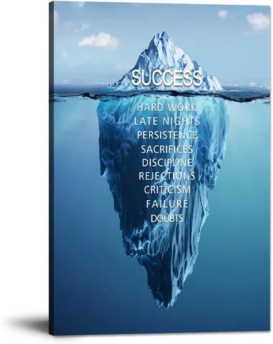Miniatura 94 de Mindset is Everything - Lienzo motivacional para la oficina, arte de pared con citas inspiradoras de emprendedor, impresión de póster para sala
