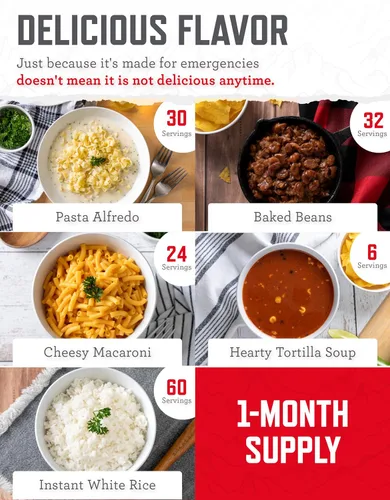 Miniatura 6 de ReadyWise Suministro de alimentos para emergencias de 30 días - 296 porciones, 2 cubos, comidas de proteína liofilizadas, almacenamiento