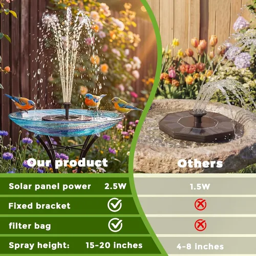 Miniatura 4 de AISITIN Bomba solar de fuente de baño de pájaros de 2.5 W, bomba de fuente solar para baño de pájaros con 6 boquillas, bomba de fuente de agua solar