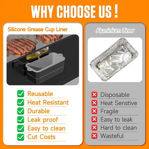 Miniatura 2 de Accesorios para parrilla Octaplay para Blackstone – Esterilla de silicona para parrilla y forros de taza de grasa (paquete de 2) – Compatible